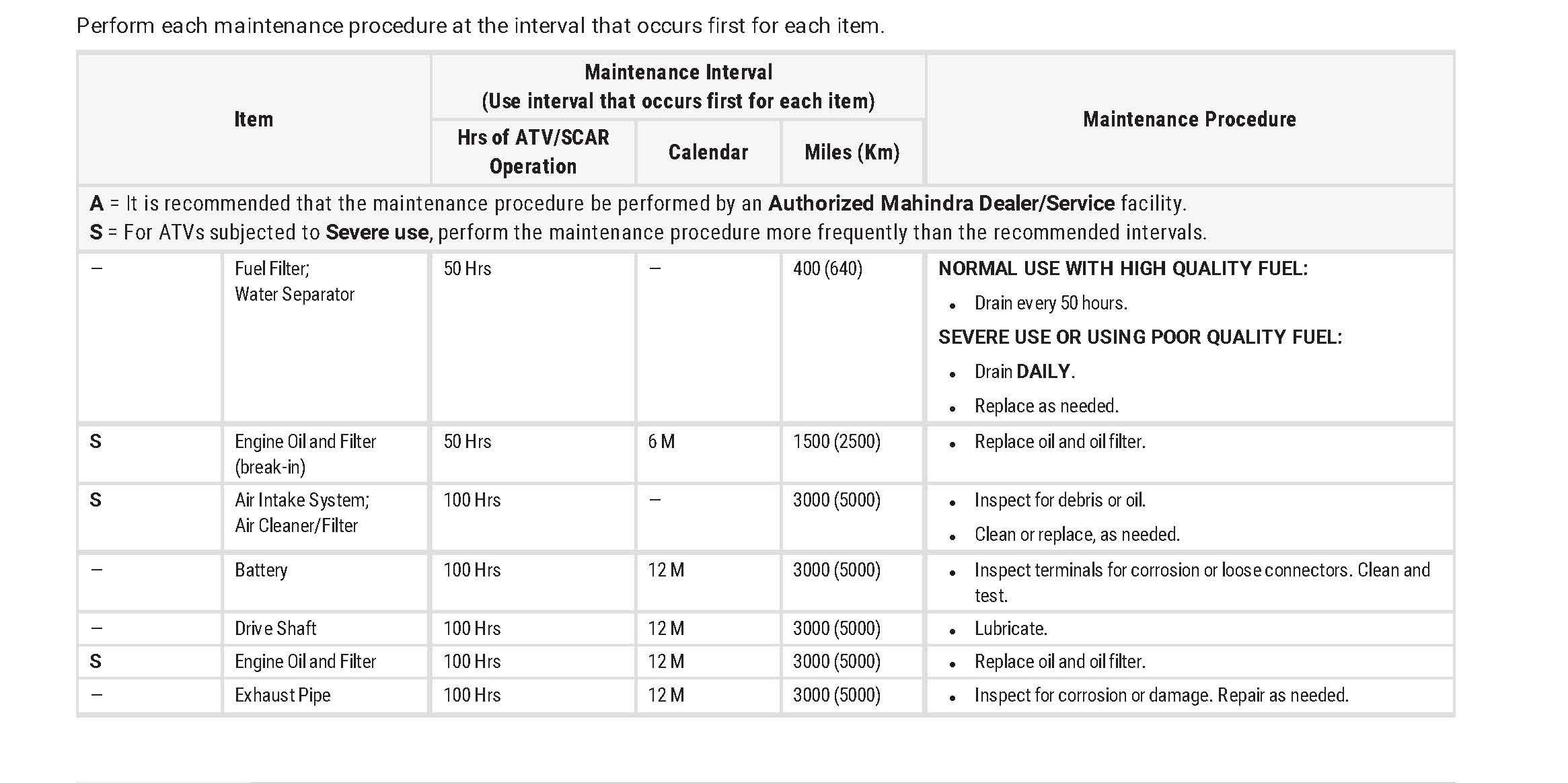 TeamRoxor_Maintenance_Schedule1.jpg