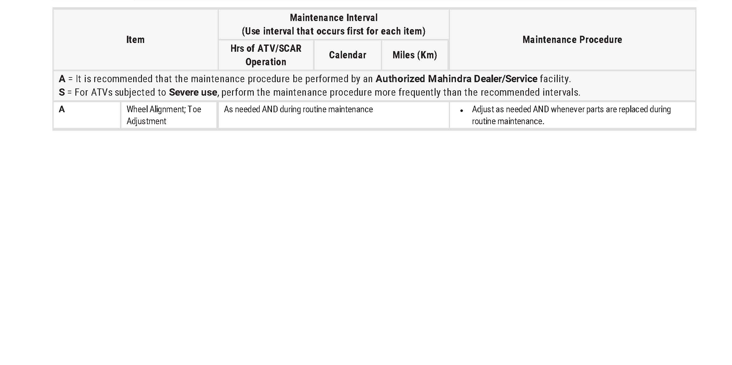 TeamRoxor_Maintenance_Schedule4.jpg